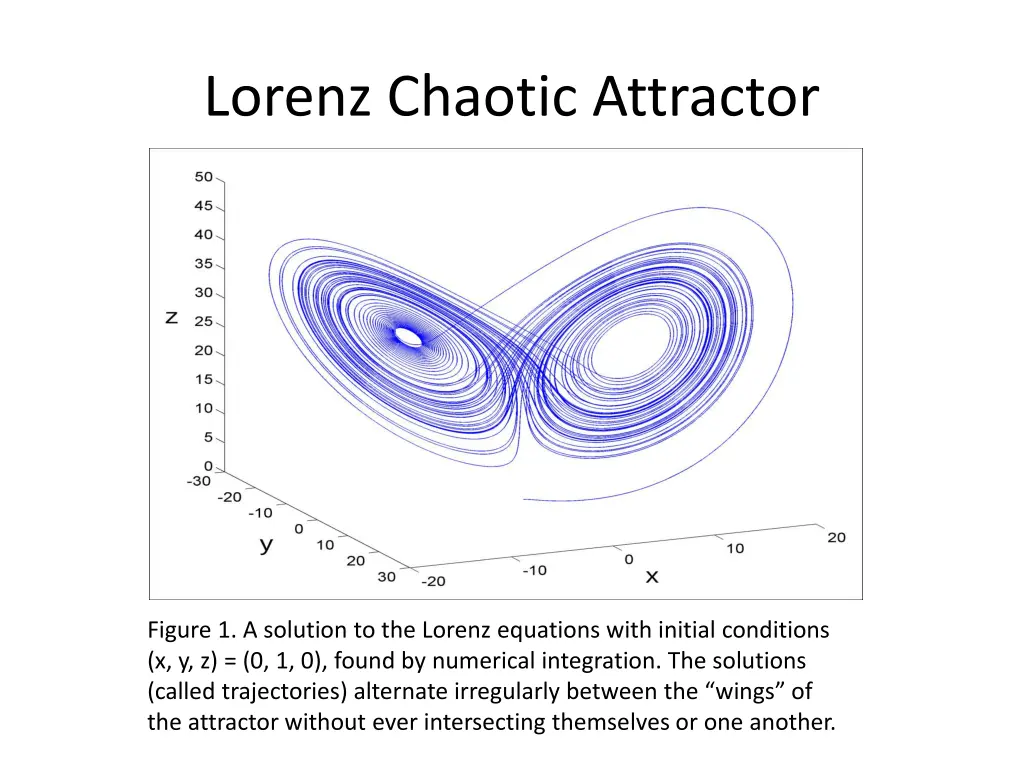 lorenz chaotic attractor