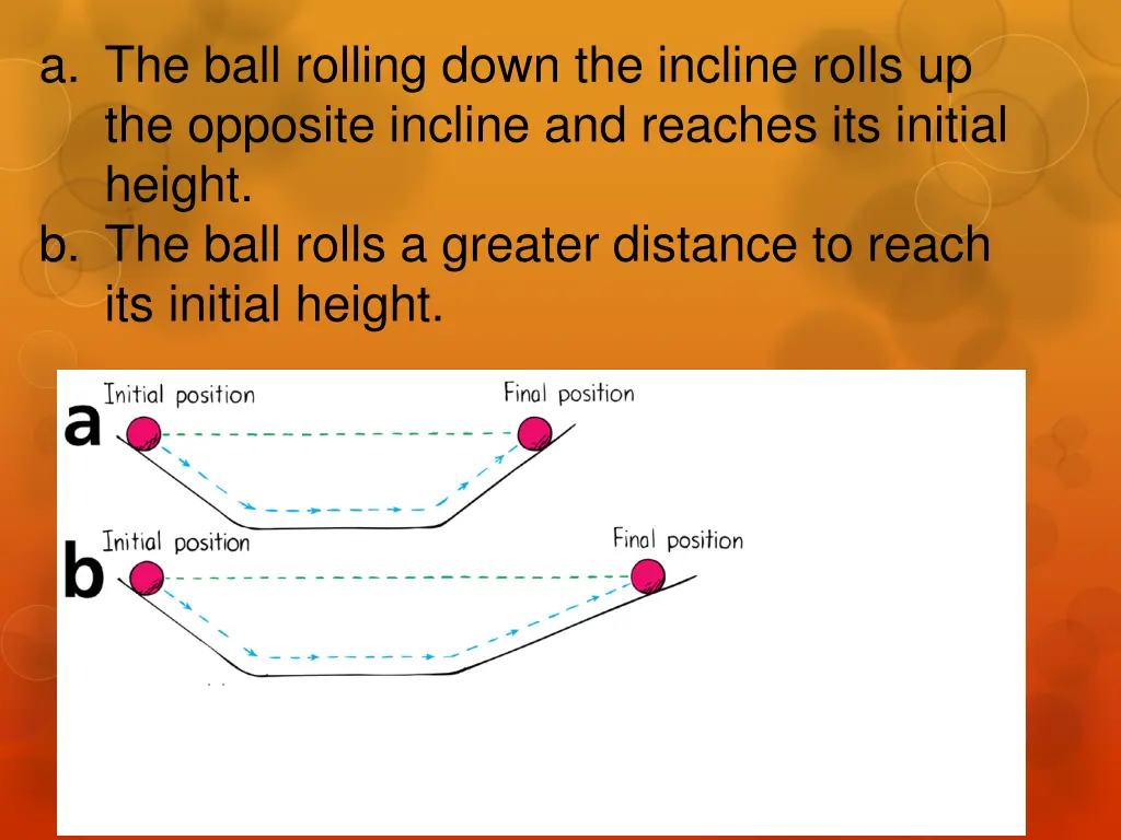 a the ball rolling down the incline rolls 1