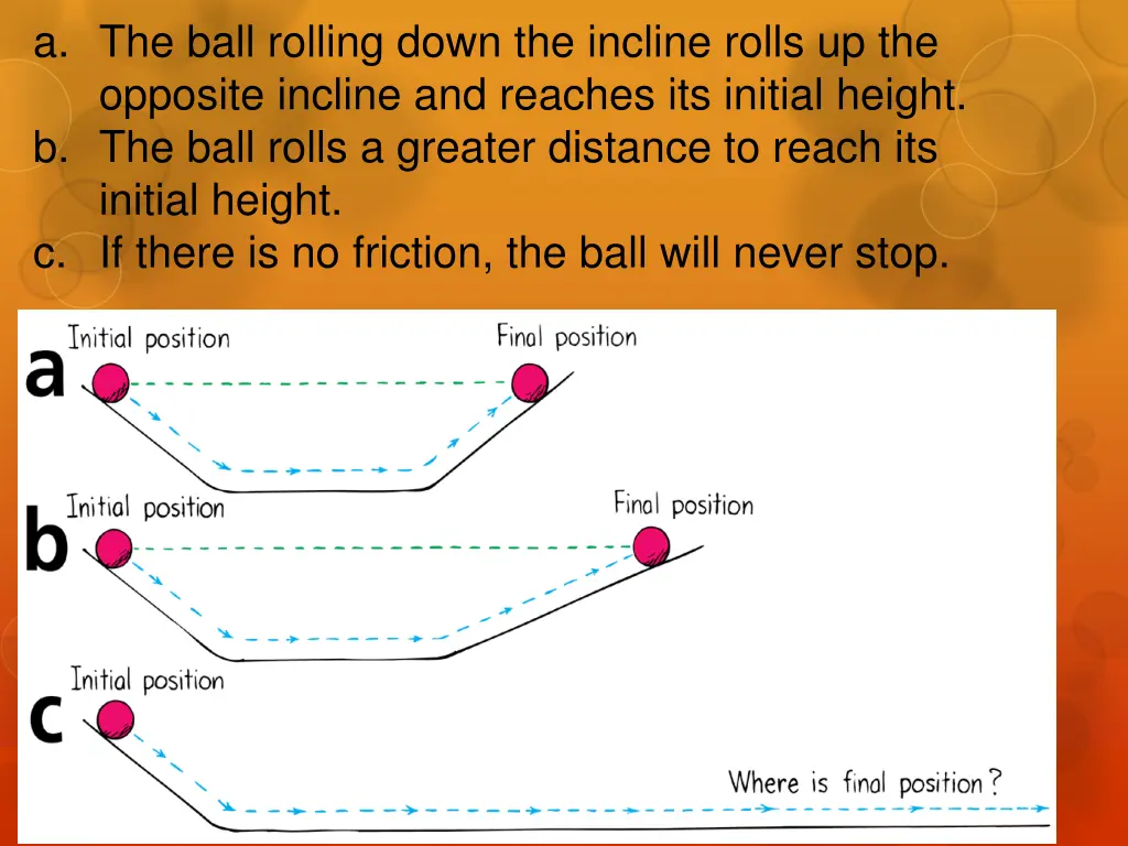 a the ball rolling down the incline rolls 2