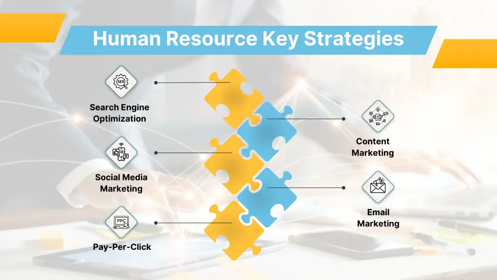 human resource key strategies