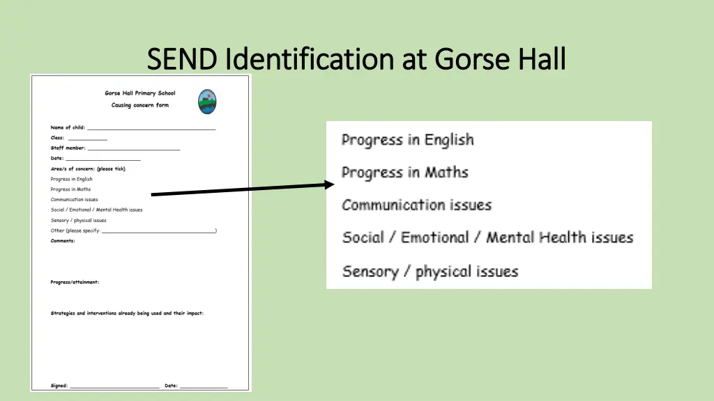 send identification at gorse hall send