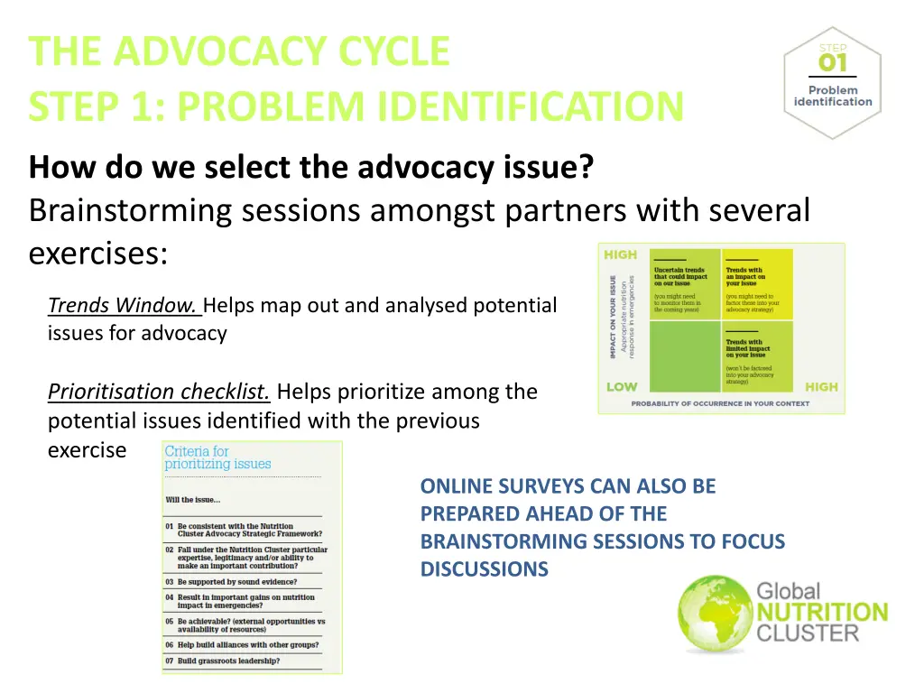 the advocacy cycle step 1 problem identification 1