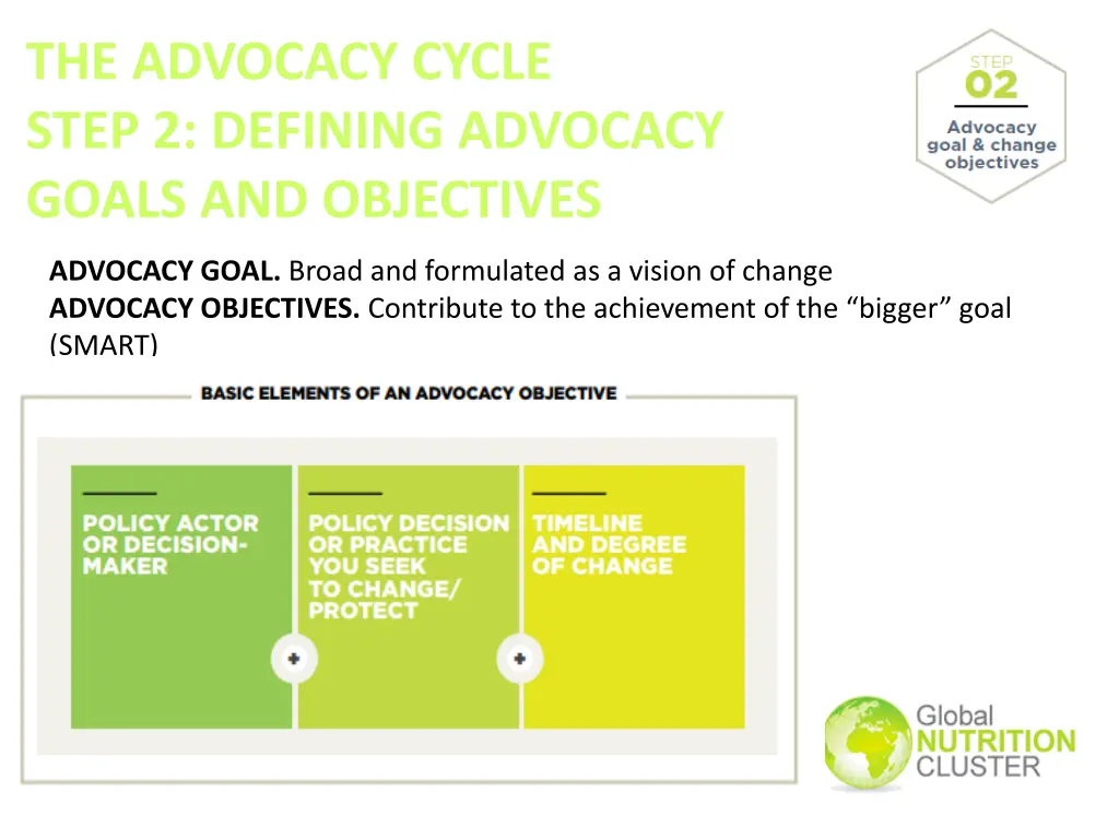 the advocacy cycle step 2 defining advocacy goals