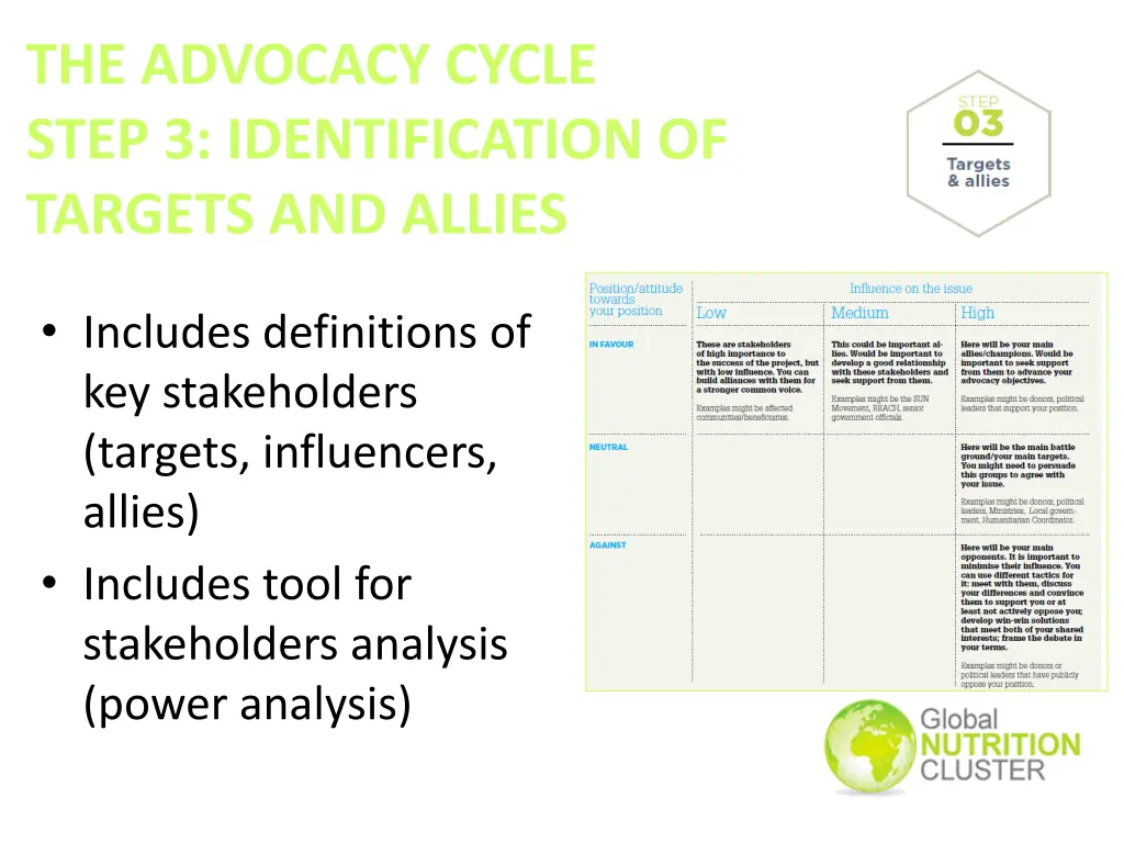 the advocacy cycle step 3 identification