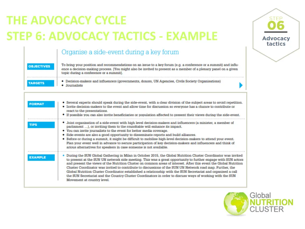 the advocacy cycle step 6 advocacy tactics example 1