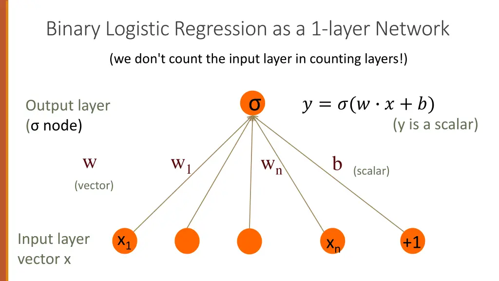 binary logistic regression as a 1 layer network