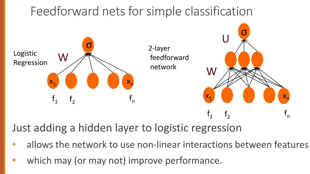 feedforward nets for simple classification