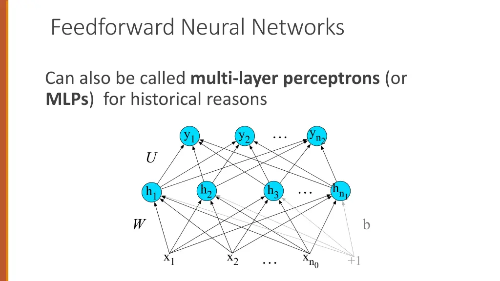 feedforward neural networks