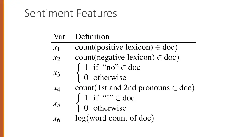 sentiment features