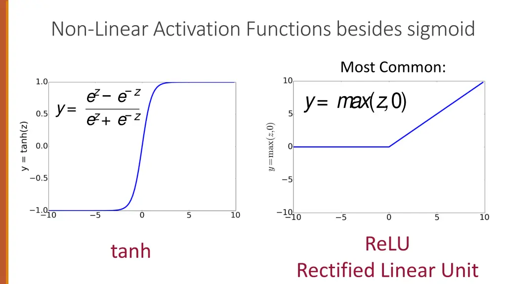 slide12