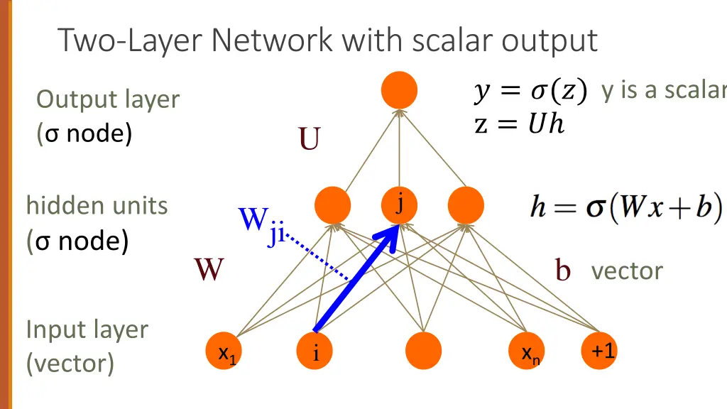 two layer network with scalar output 1