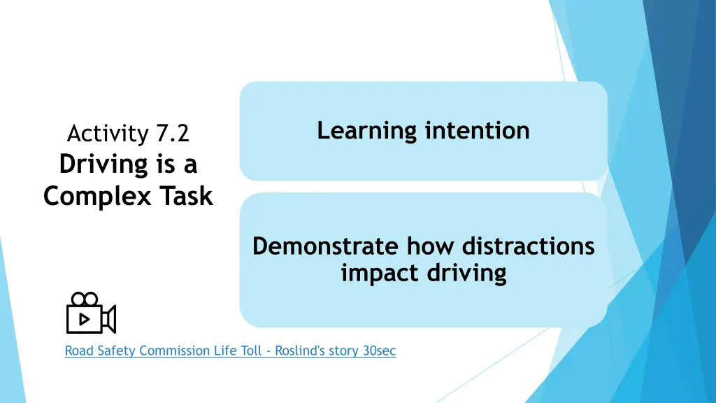 learning intention 1