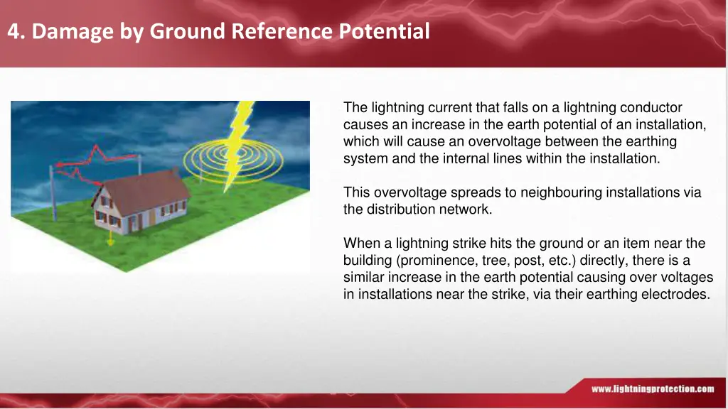 4 damage by ground reference potential