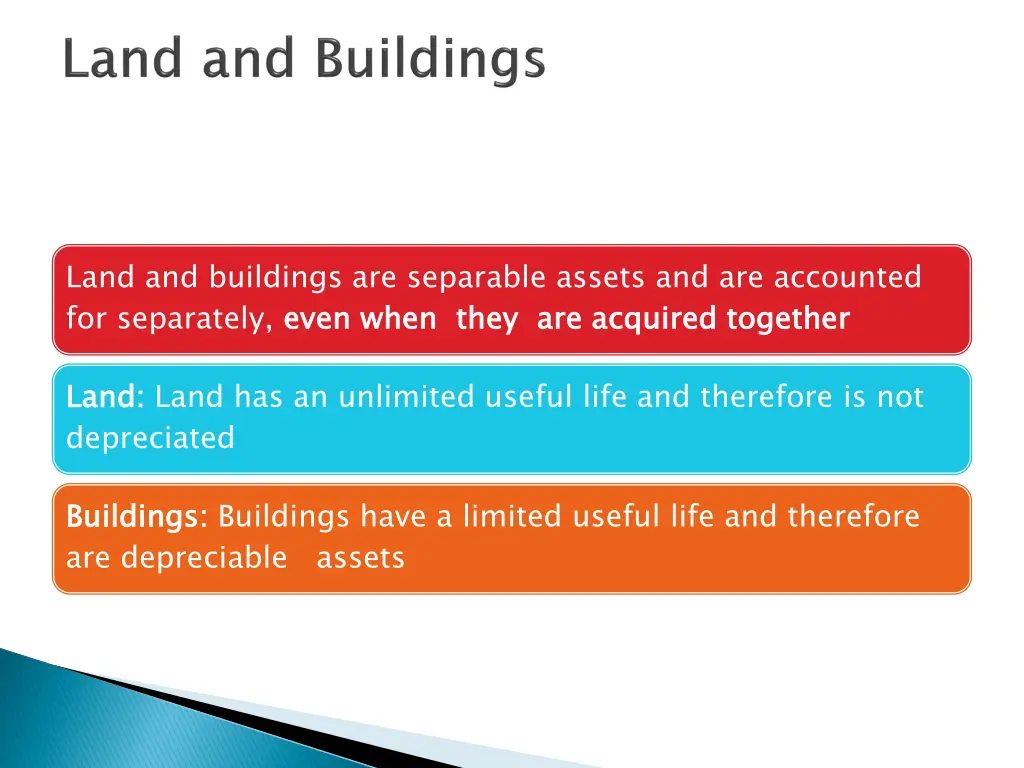 land and buildings are separable assets