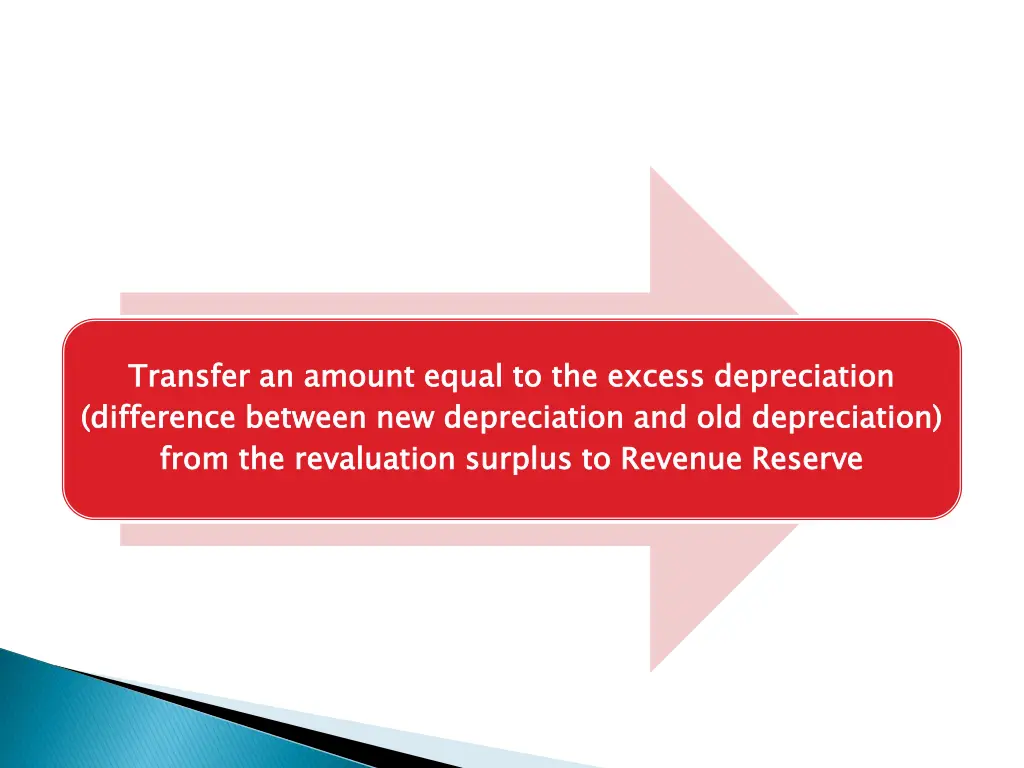 transfer an amount equal to the excess