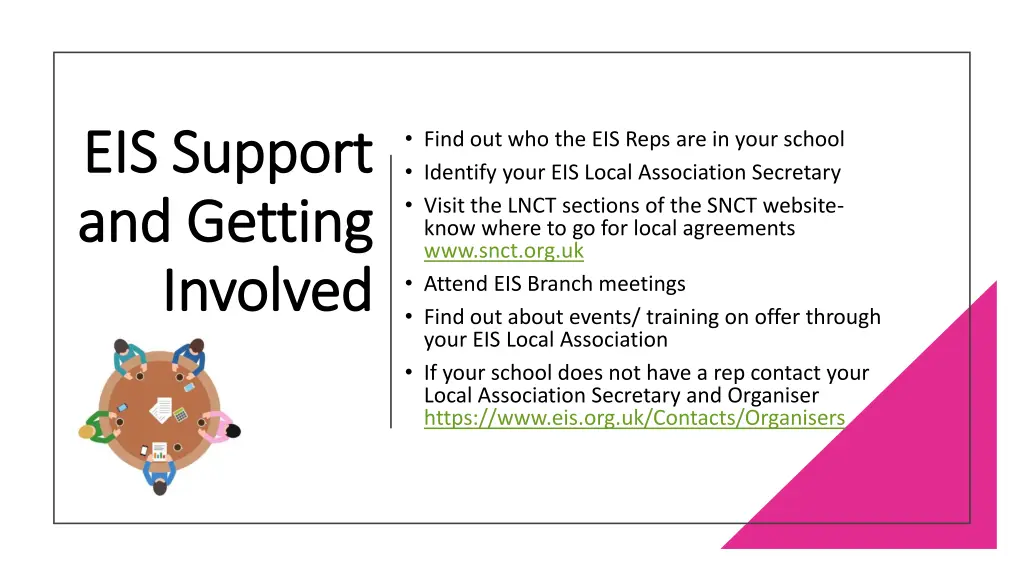 eis support eis support and getting and getting