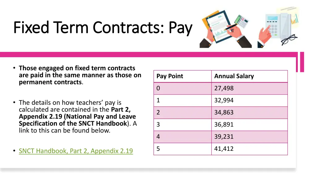 fixed term contracts pay fixed term contracts pay