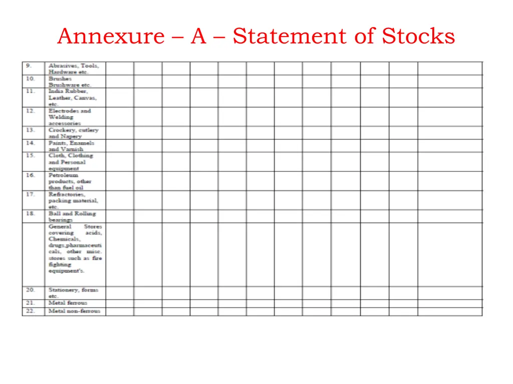 annexure a statement of stocks 1