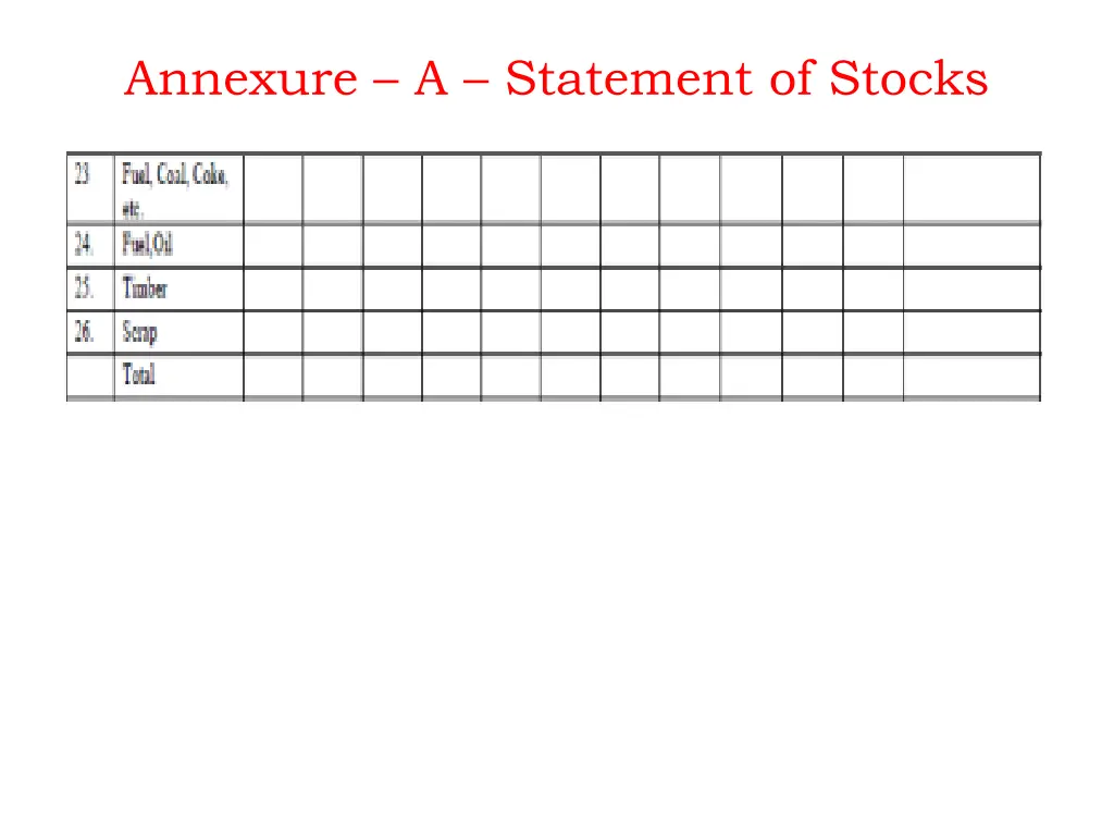 annexure a statement of stocks 2