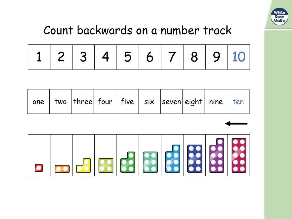 count backwards on a number track