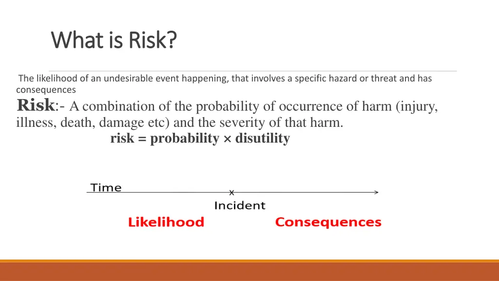 what is risk what is risk