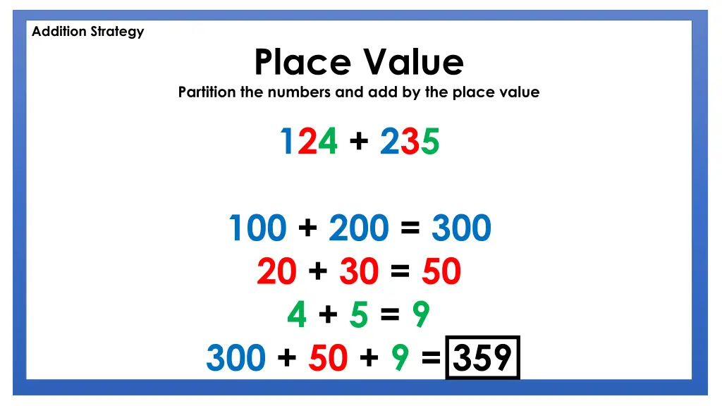 addition strategy 3