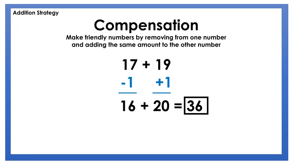 addition strategy 4