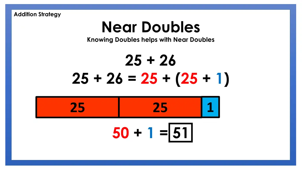 addition strategy 6