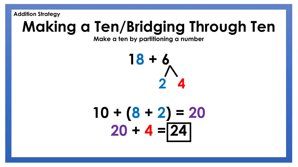 addition strategy making a ten bridging through