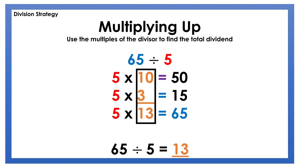 division strategy 4