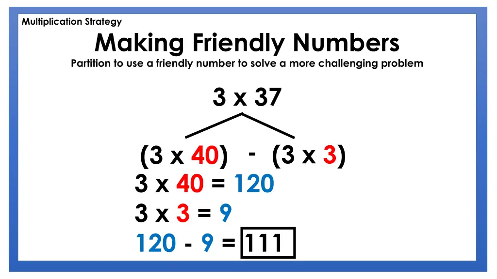 multiplication strategy 1