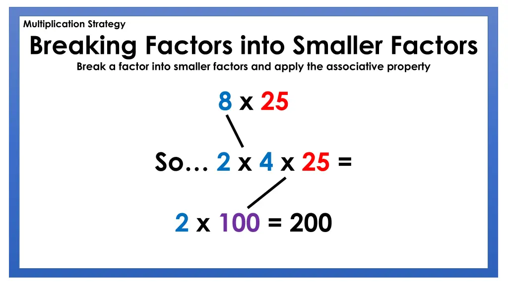 multiplication strategy breaking factors into