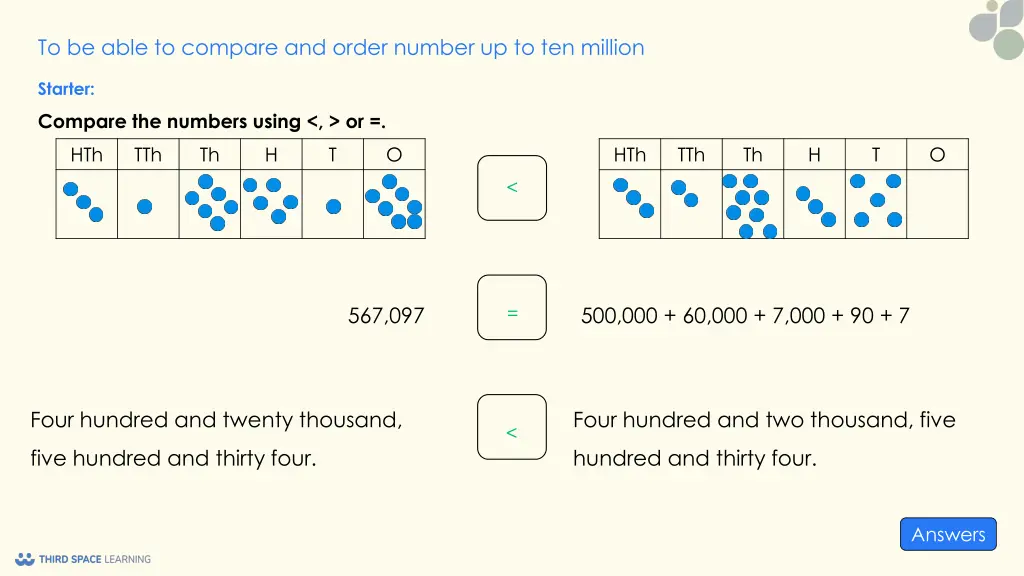 to be able to compare and order number 2