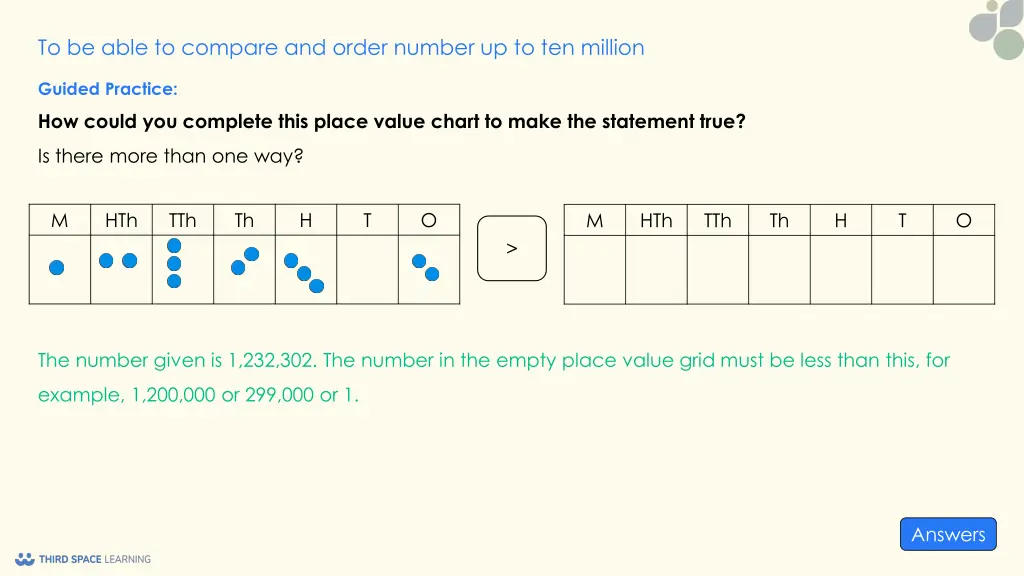 to be able to compare and order number 5