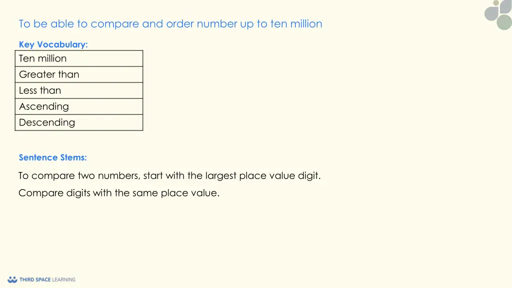 to be able to compare and order number