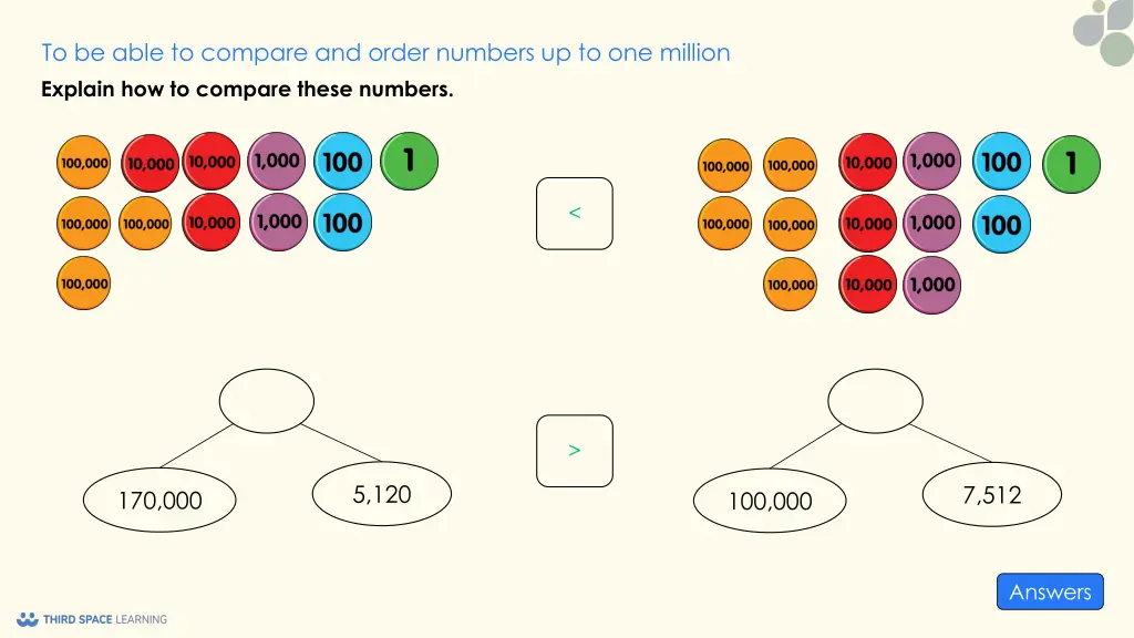 to be able to compare and order numbers 1