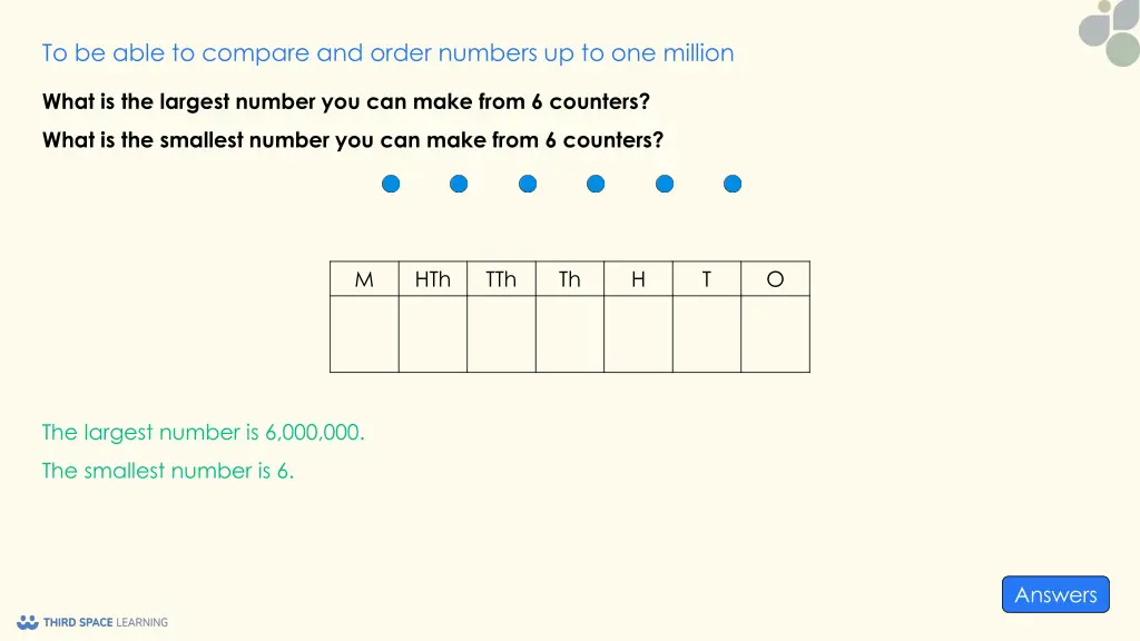 to be able to compare and order numbers 2