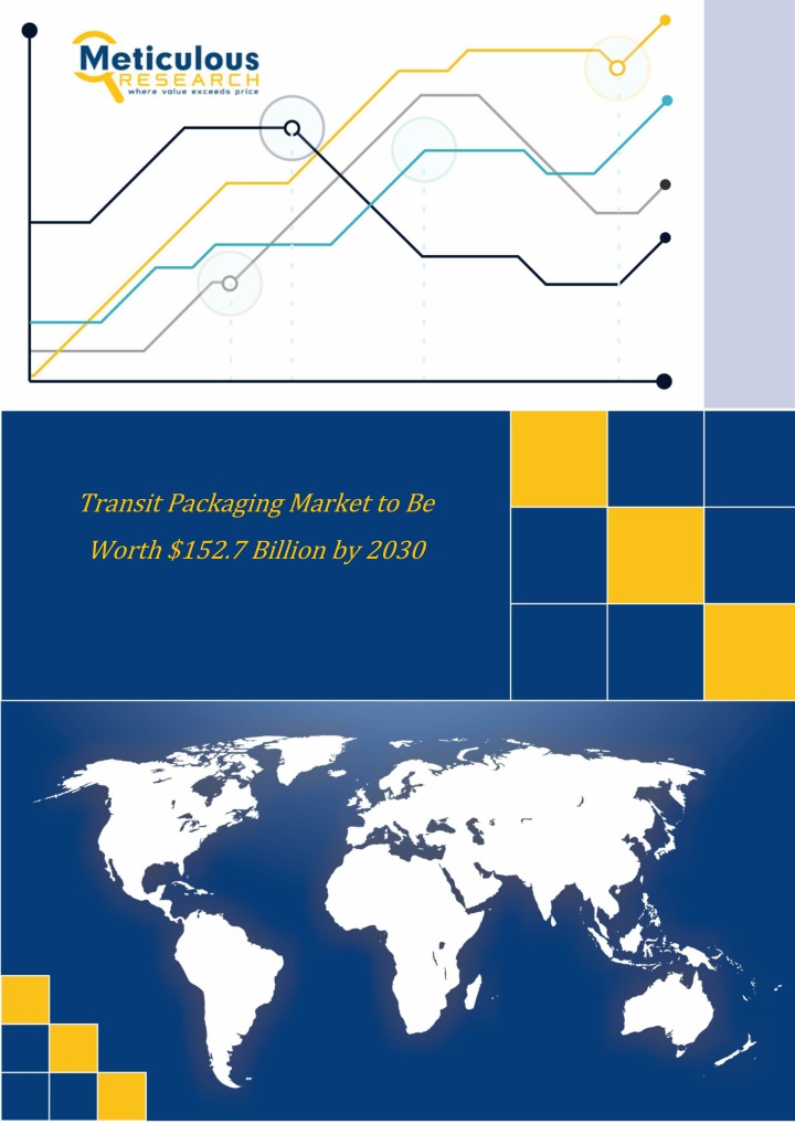 transit packaging market to be