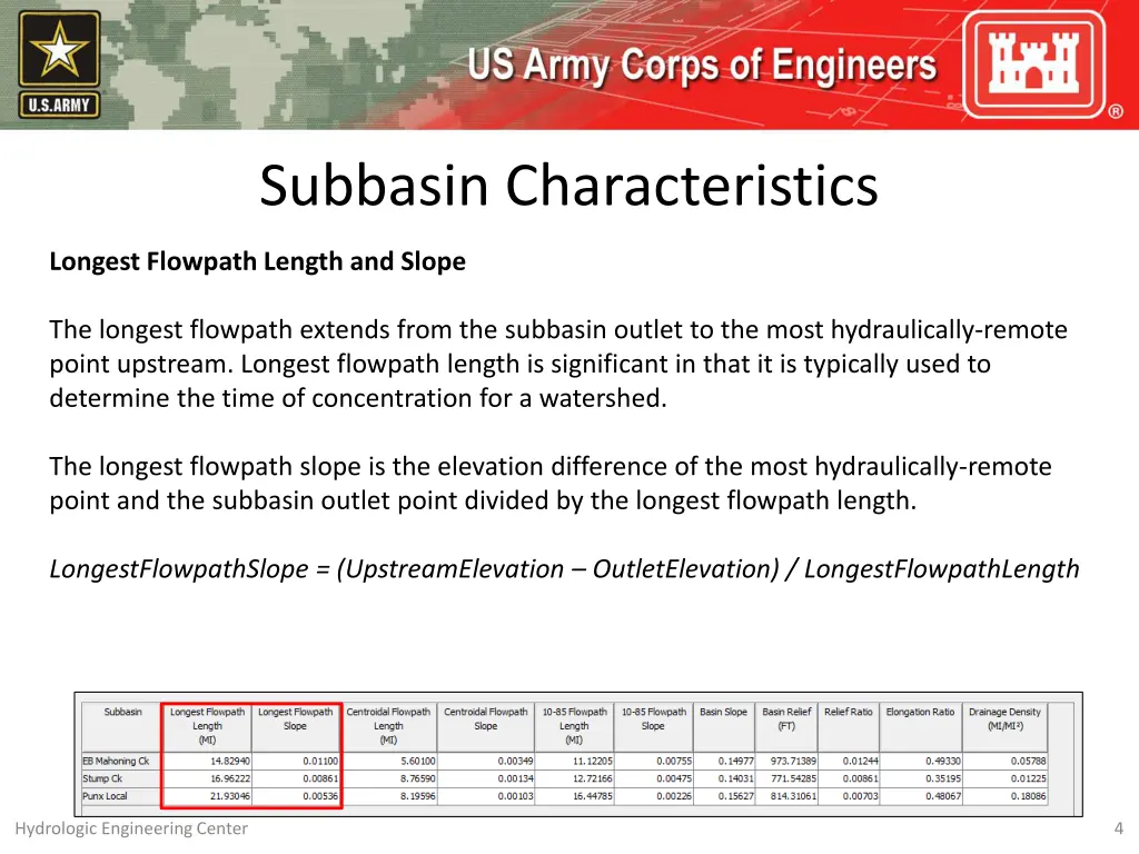 subbasin characteristics 3