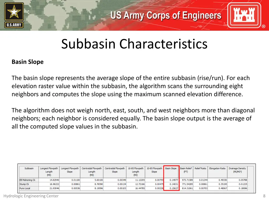 subbasin characteristics 7