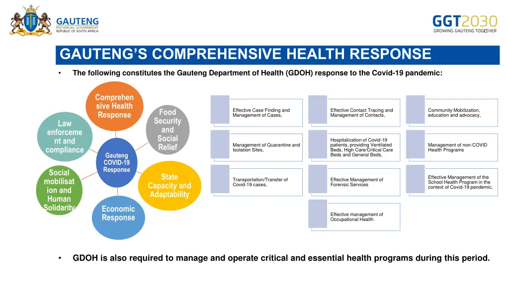 gauteng s comprehensive health response