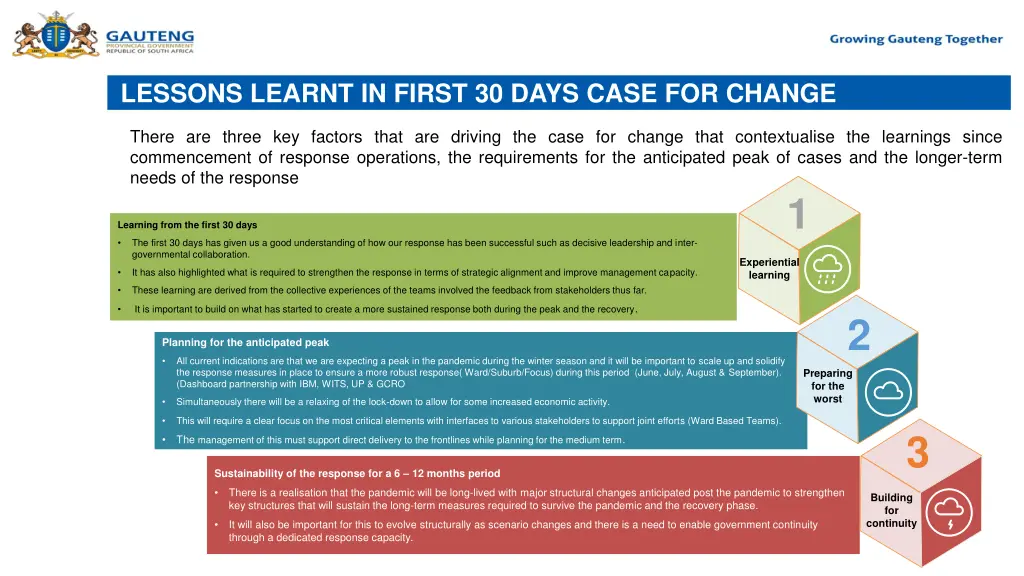 lessons learnt in first 30 days case for change