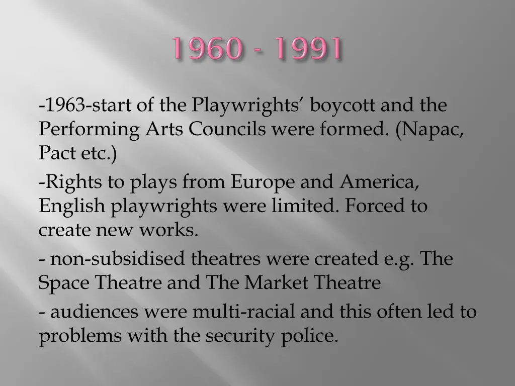 1963 start of the playwrights boycott