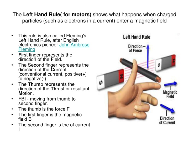 the left hand rule for motors shows what happens