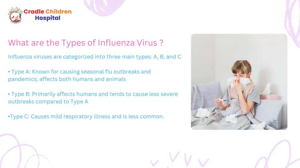 what are the types of influenza virus what