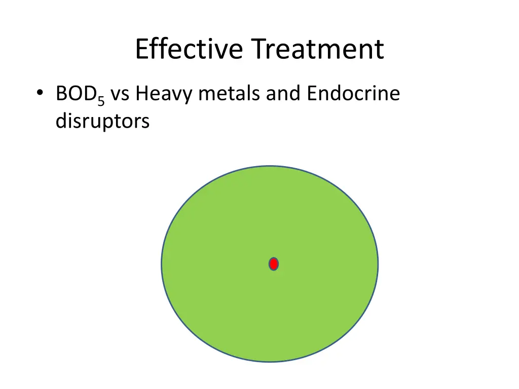 effective treatment 1