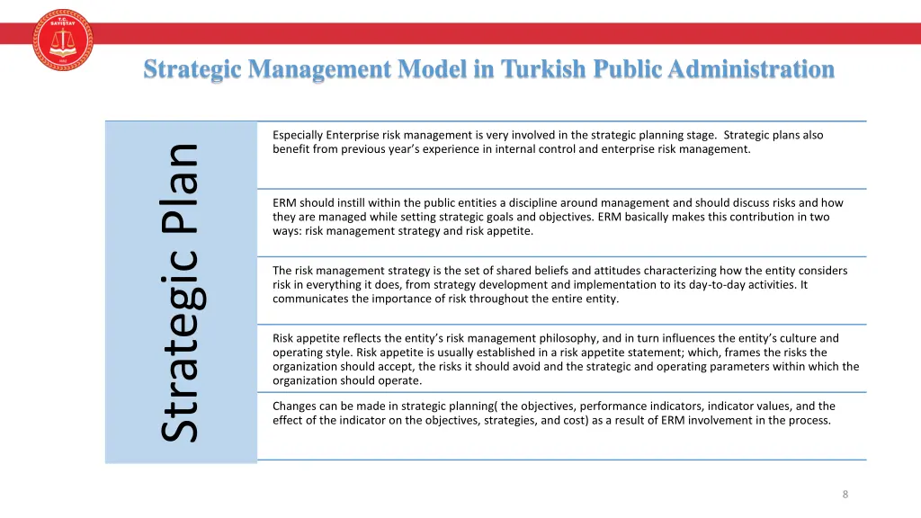 strategic management model in turkish public 2