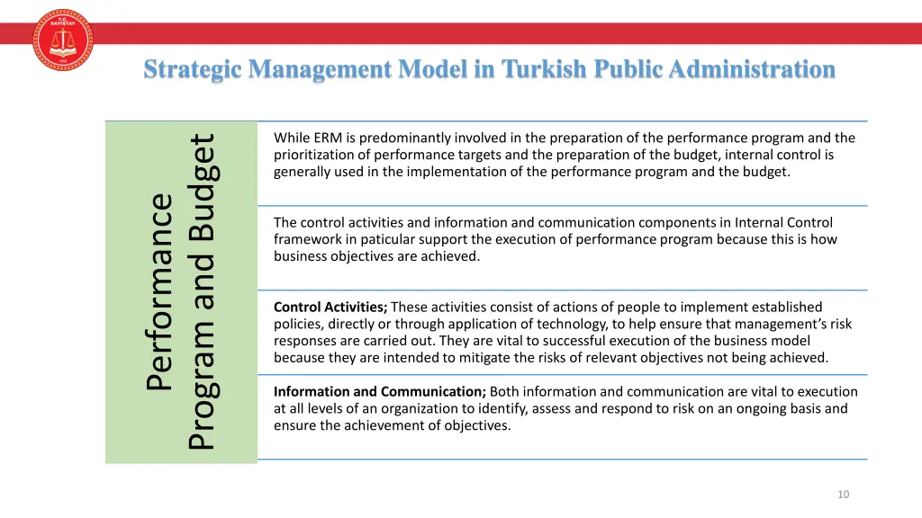 strategic management model in turkish public 4