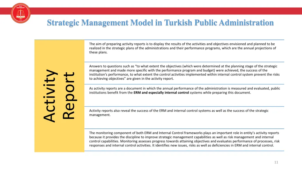 strategic management model in turkish public 5