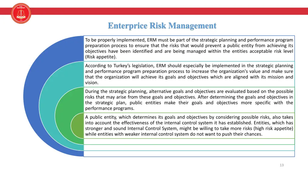 enterprice risk management 1